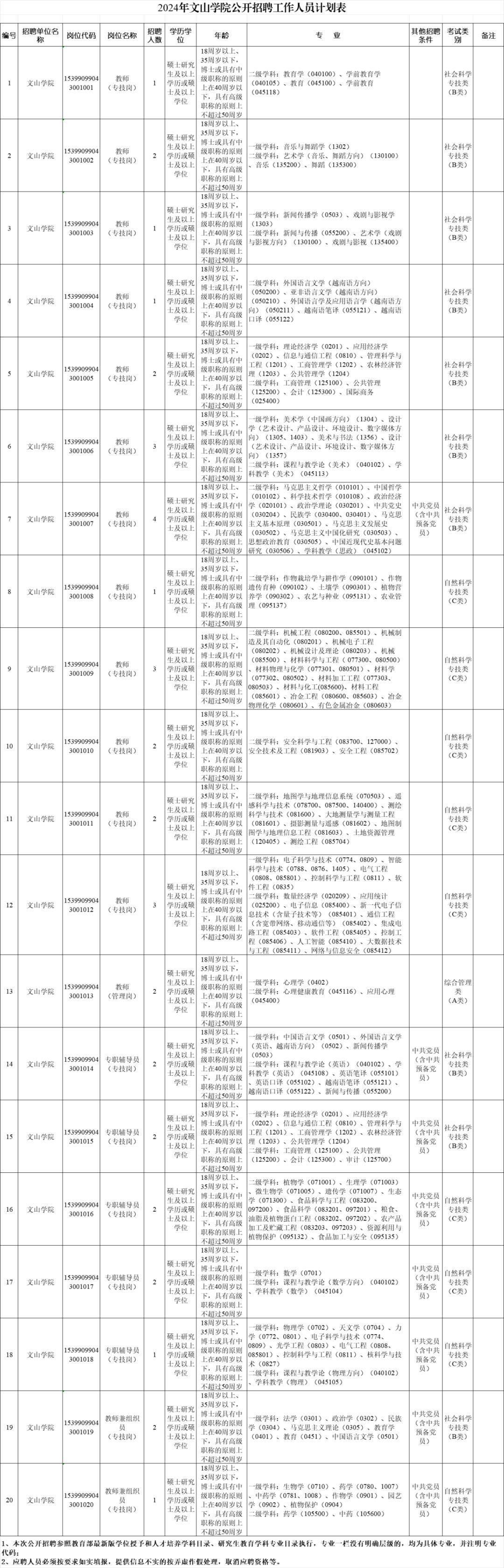 产品中心 第6页