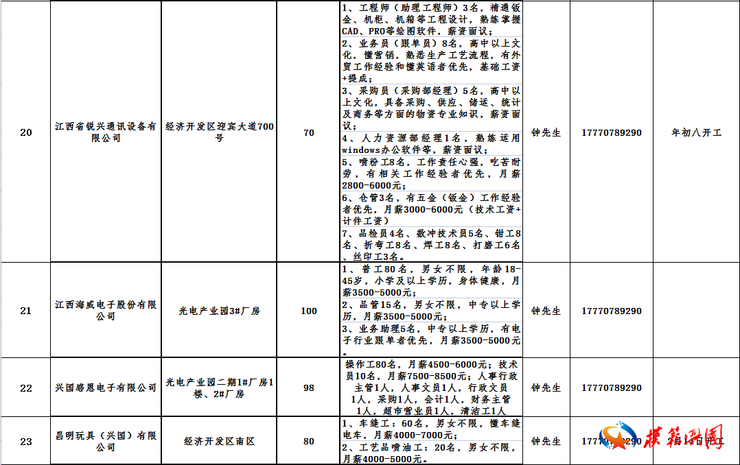 紫罗兰的梦