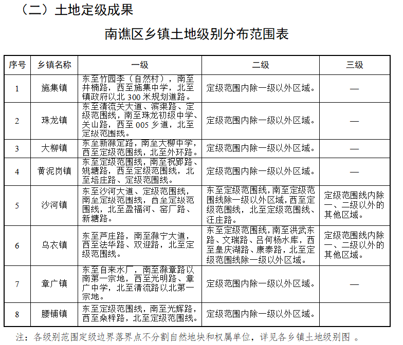 红土崖镇最新招聘信息全面解析