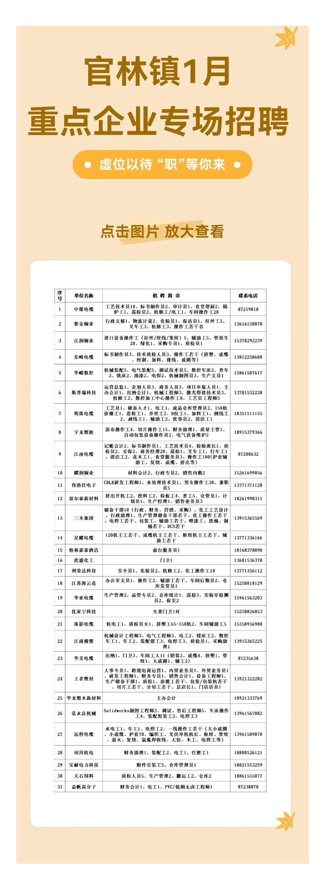 育林乡最新招聘信息全面解析