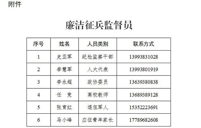 天水市地方志编撰办公室最新发展规划概览