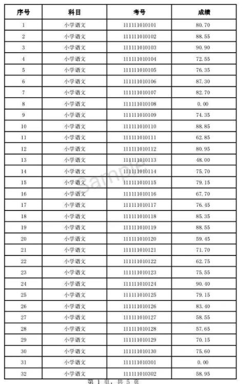 石楼镇最新招聘信息全面解析