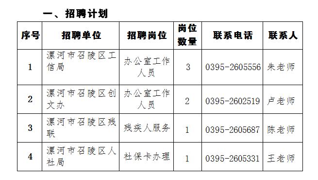 冶河镇最新招聘信息及概览