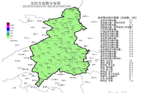 新民镇最新天气预报全面解析