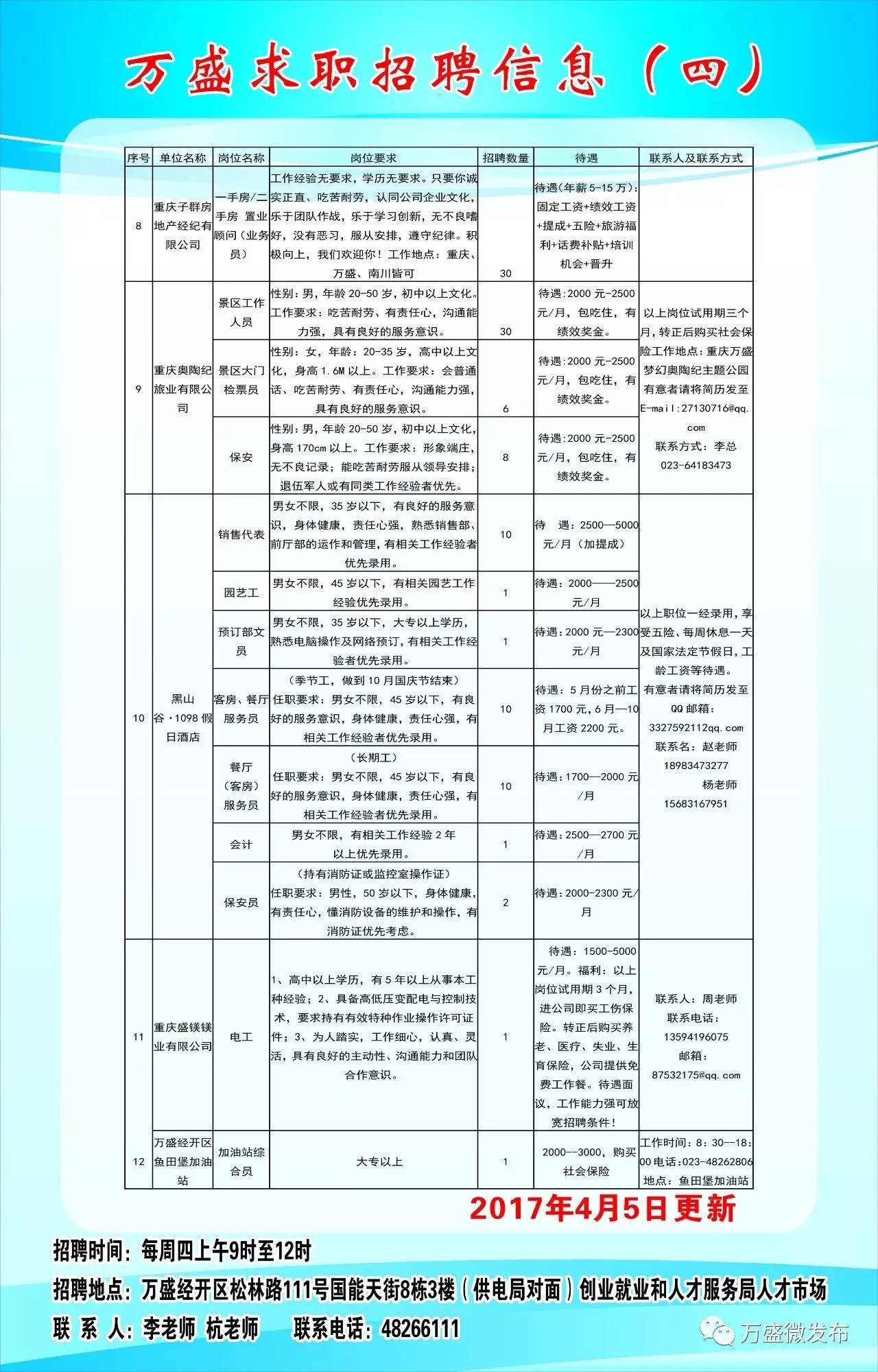 南韩村乡最新招聘信息全面解析