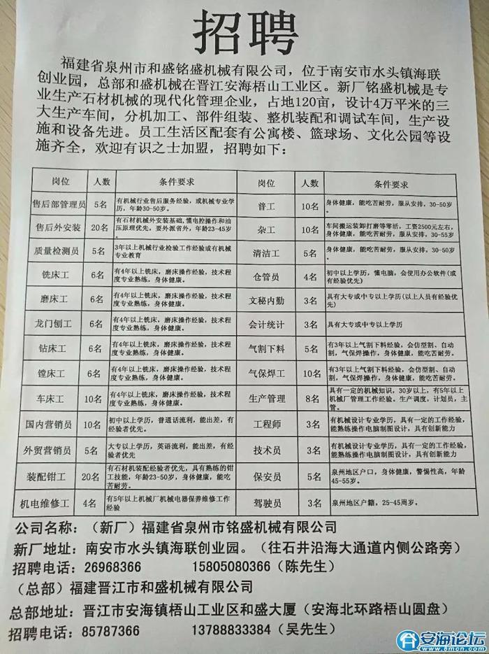 四塘乡最新招聘信息汇总