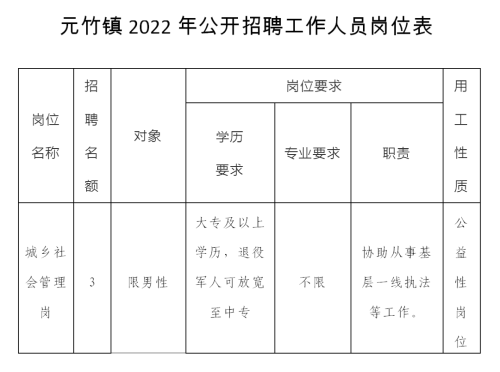 茅竹镇最新招聘信息全面解析