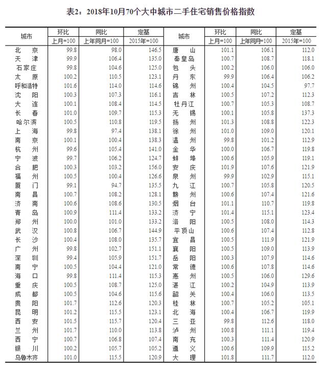 贵阳市统计局最新招聘信息概览及分析