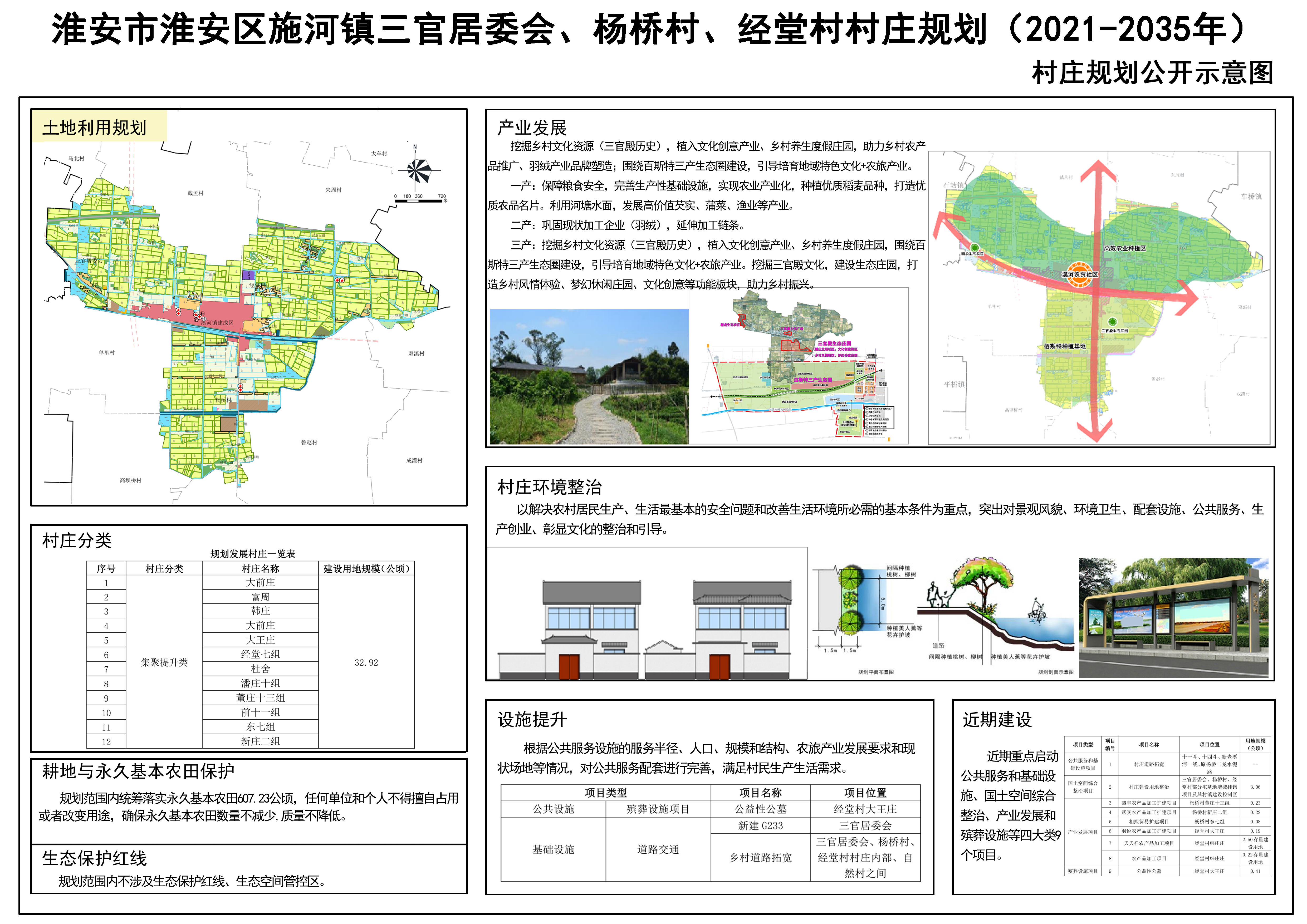 路沟村委会最新发展规划概览