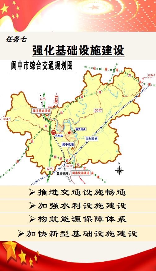 阿坝县发展和改革局最新发展规划概览