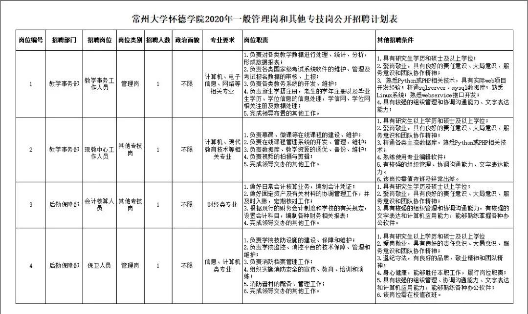 怀德镇最新招聘信息全面解析