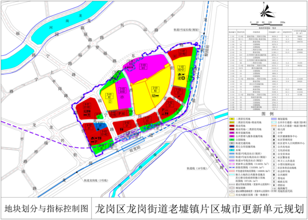 温香镇最新项目，地区发展的强大引擎领航者