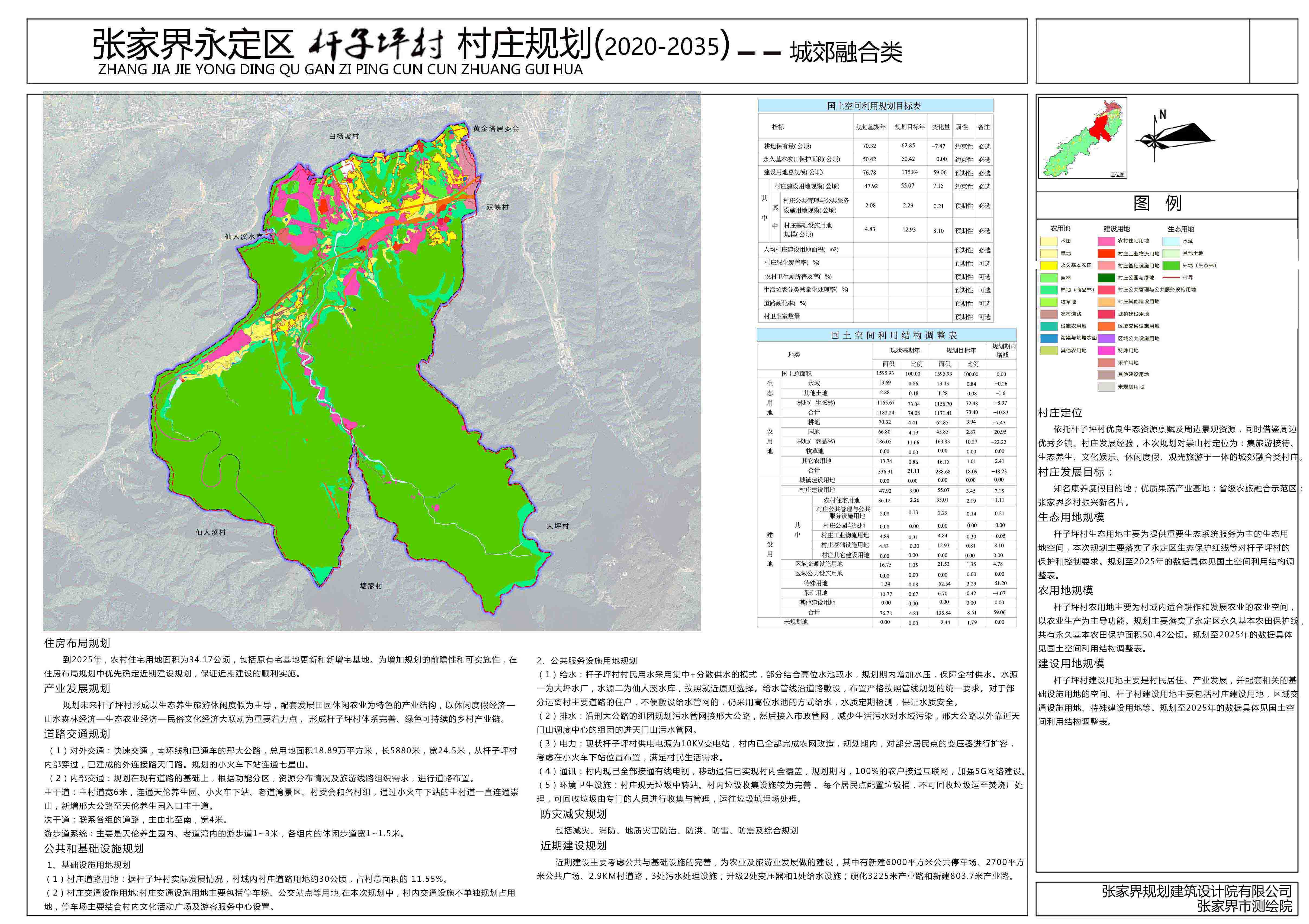 天水郡村民委员会发展规划概览